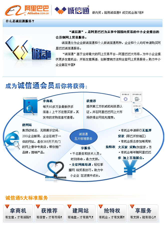 阿里巴巴-诚信通会员